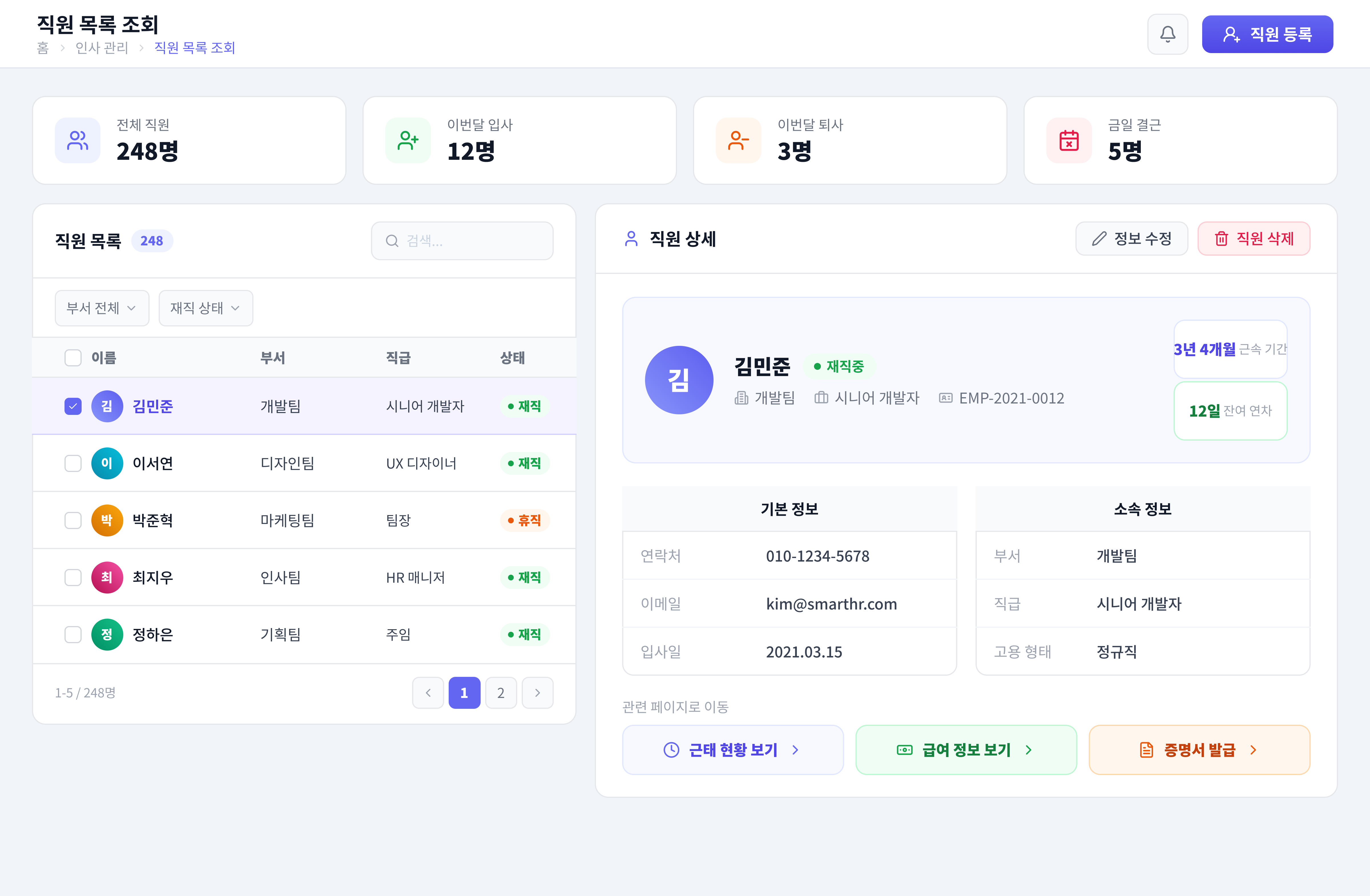 조직·구성원 관리 화면 미리보기